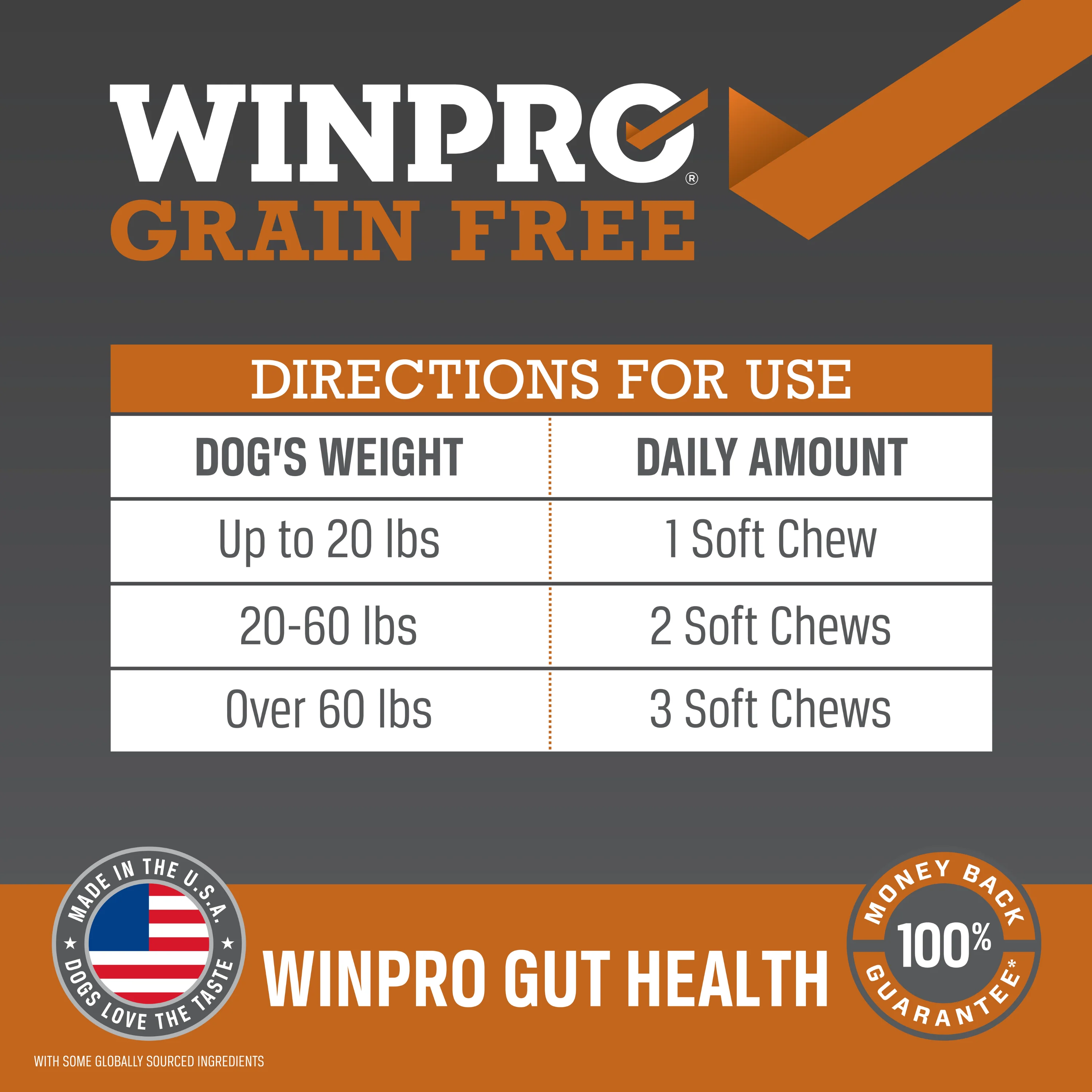 Perfect Gut Bundle - Image 10